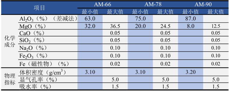 金年会金字招牌信誉至上